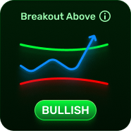 Breakout Above